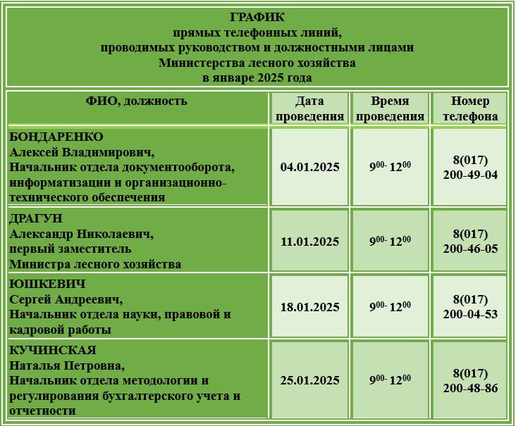 grafik012025 2