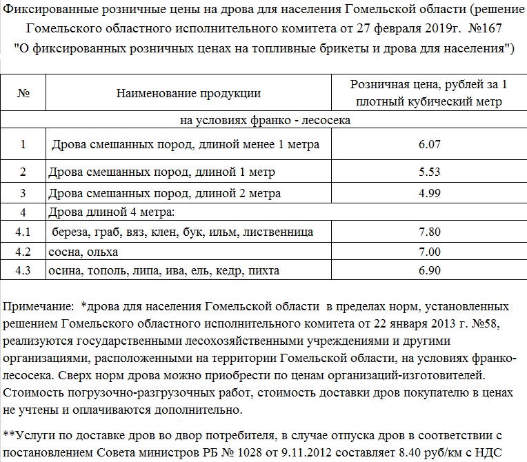 дрова окт1